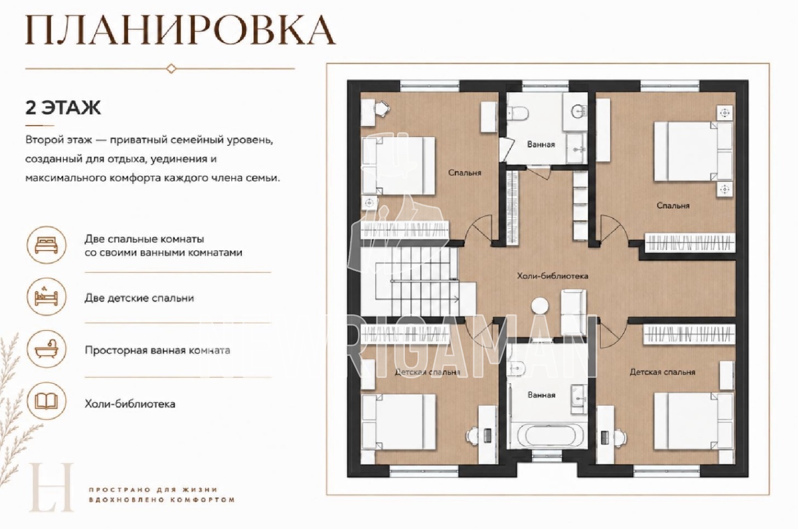 Планировка лота
